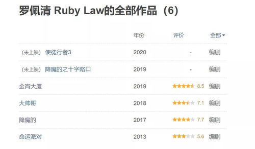 (盗梦空间未签到扣多少分)遇到盗梦空间未生成签到码的情况应该如何处理？