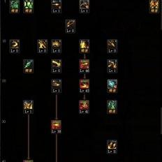 体验全新战斗模式：《雷霆斩月》三职业竖版手游带你穿越古今，探索不一样的英雄世界